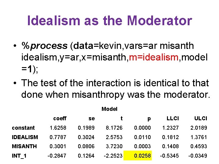 Idealism as the Moderator • %process (data=kevin, vars=ar misanth idealism, y=ar, x=misanth, m=idealism, model Idealism as the Moderator • %process (data=kevin, vars=ar misanth idealism, y=ar, x=misanth, m=idealism, model