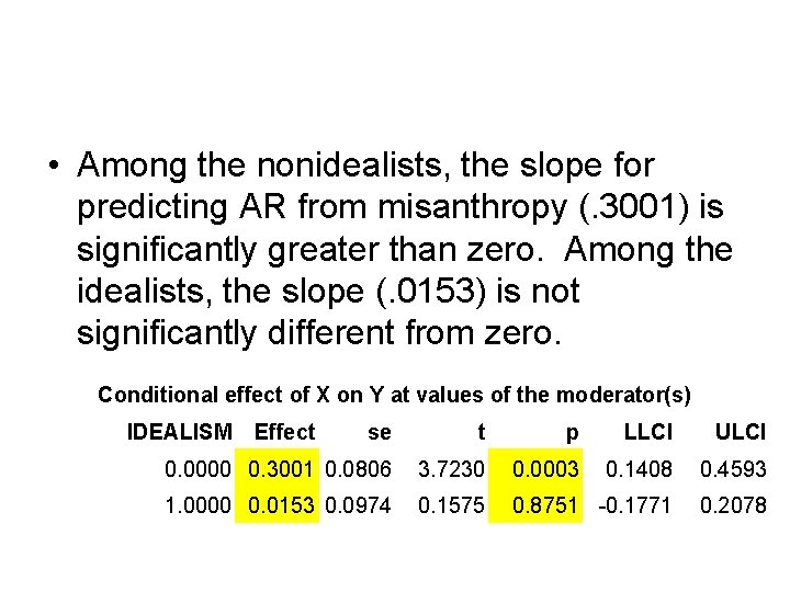 • Among the nonidealists, the slope for predicting AR from misanthropy (. 3001) • Among the nonidealists, the slope for predicting AR from misanthropy (. 3001)