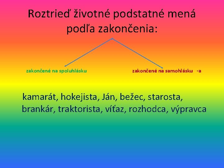 Roztrieď životné podstatné mená podľa zakončenia: zakončené na spoluhlásku zakončené na samohlásku -a kamarát,