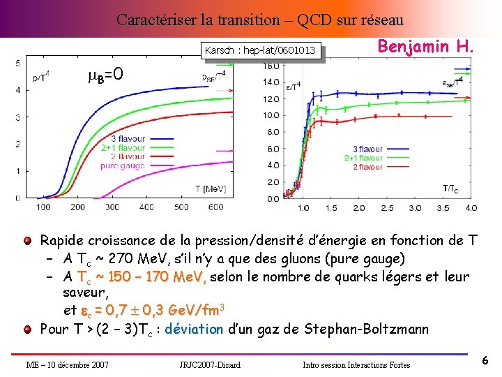 Caractériser la transition – QCD sur réseau Karsch : hep-lat/0601013 Benjamin H. m. B=0