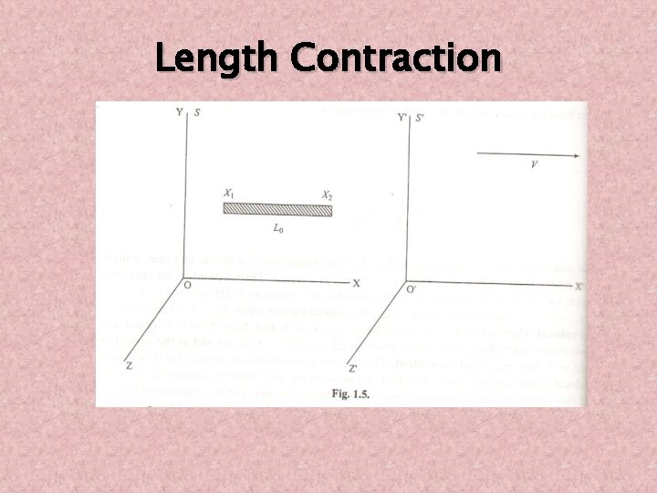 Length Contraction 