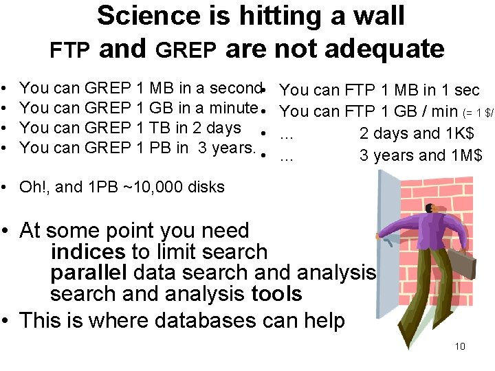 Science is hitting a wall FTP and GREP are not adequate • • You Science is hitting a wall FTP and GREP are not adequate • • You