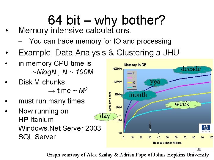 • 64 bit – why bother? Memory intensive calculations: – You can trade • 64 bit – why bother? Memory intensive calculations: – You can trade
