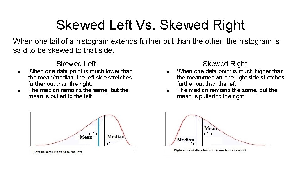 Skewed Left Vs. Skewed Right When one tail of a histogram extends further out Skewed Left Vs. Skewed Right When one tail of a histogram extends further out