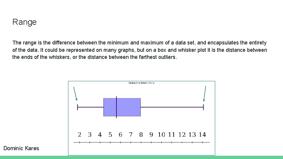 Range The range is the difference between the minimum and maximum of a data Range The range is the difference between the minimum and maximum of a data