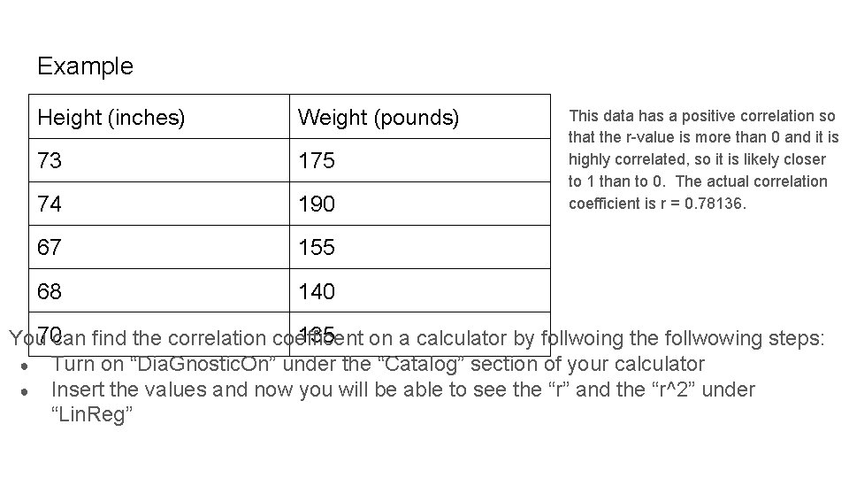 Example Height (inches) Weight (pounds) 73 175 74 190 67 155 68 140 This Example Height (inches) Weight (pounds) 73 175 74 190 67 155 68 140 This