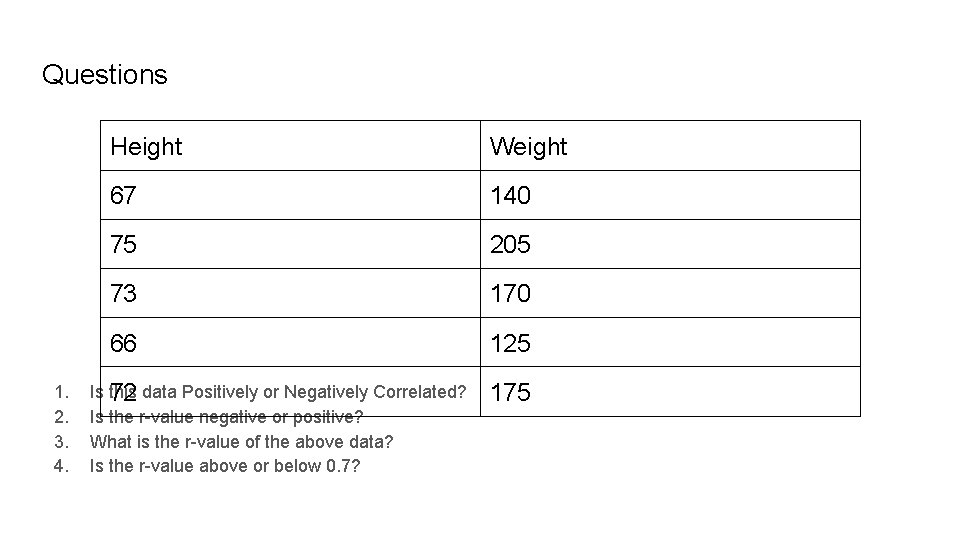 Questions 1. 2. 3. 4. Height Weight 67 140 75 205 73 170 66 Questions 1. 2. 3. 4. Height Weight 67 140 75 205 73 170 66