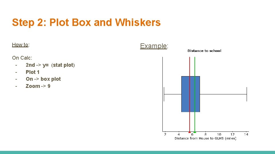 Step 2: Plot Box and Whiskers How to: On Calc: 2 nd -> y= Step 2: Plot Box and Whiskers How to: On Calc: 2 nd -> y=
