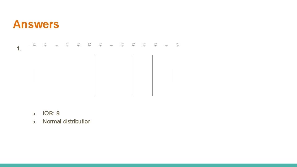 Answers 1. a. b. IQR: 8 Normal distribution Answers 1. a. b. IQR: 8 Normal distribution