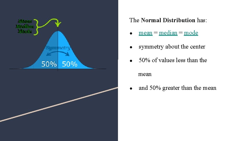 The Normal Distribution has: ● mean = median = mode ● symmetry about the The Normal Distribution has: ● mean = median = mode ● symmetry about the