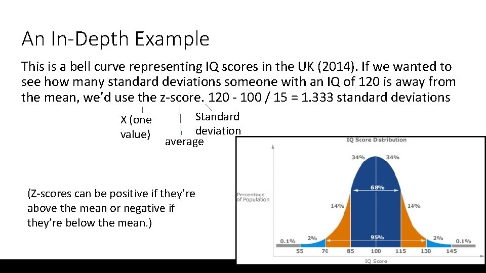 An In-Depth Example This is a bell curve representing IQ scores in the UK An In-Depth Example This is a bell curve representing IQ scores in the UK