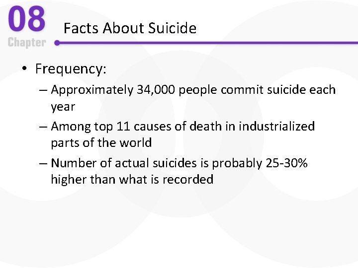 Facts About Suicide • Frequency: – Approximately 34, 000 people commit suicide each year