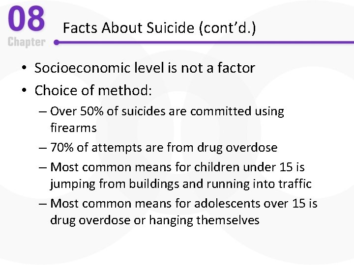 Facts About Suicide (cont’d. ) • Socioeconomic level is not a factor • Choice