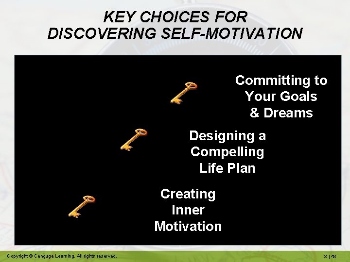 KEY CHOICES FOR DISCOVERING SELF-MOTIVATION Committing to Your Goals & Dreams Designing a Compelling