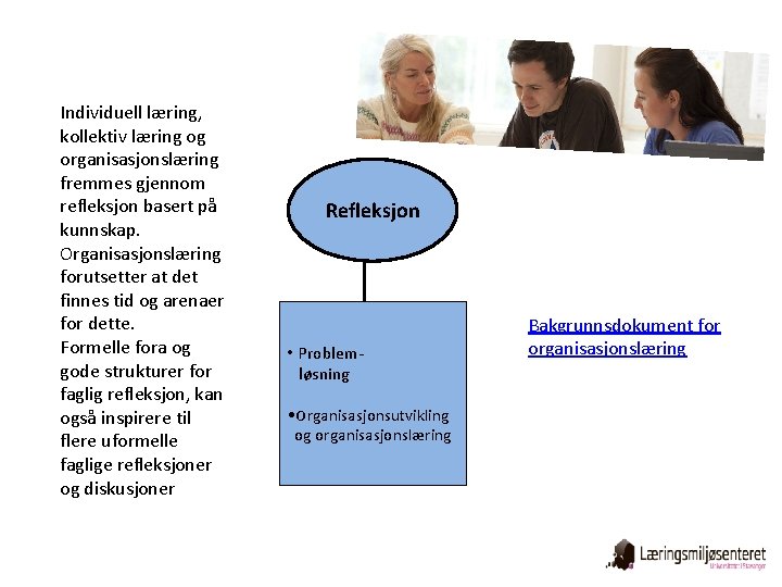 Individuell læring, kollektiv læring og organisasjonslæring fremmes gjennom refleksjon basert på kunnskap. Organisasjonslæring forutsetter