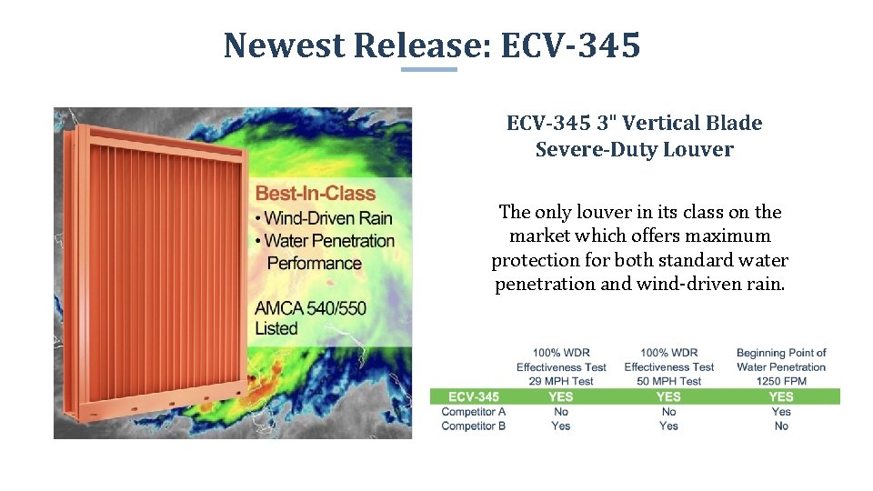 Newest Release: ECV-345 3" Vertical Blade Severe-Duty Louver The only louver in its class