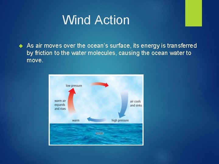 Wind Action As air moves over the ocean’s surface, its energy is transferred by