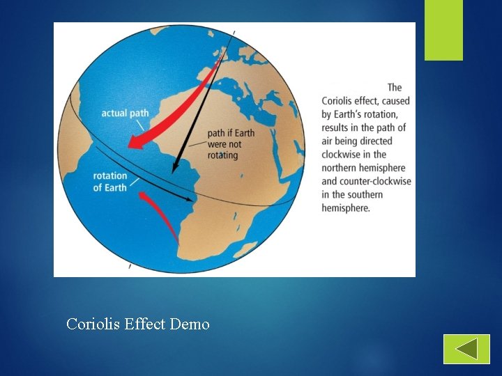 Coriolis Effect Demo 