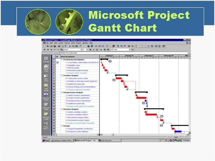 Microsoft Project Gantt Chart 