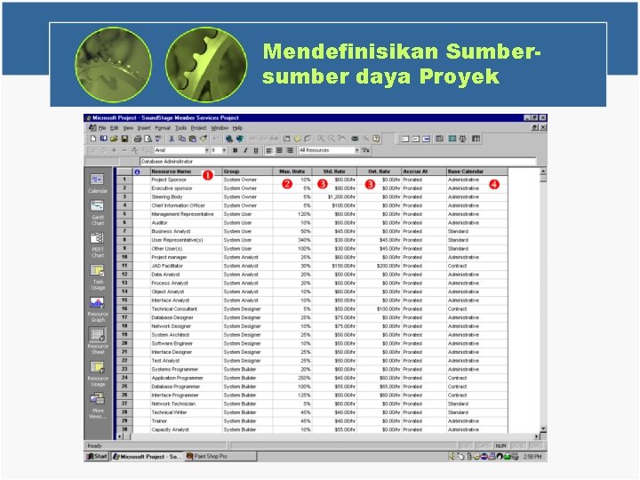 Mendefinisikan Sumbersumber daya Proyek 