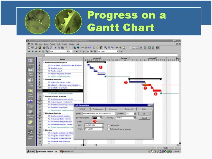 Progress on a Gantt Chart 