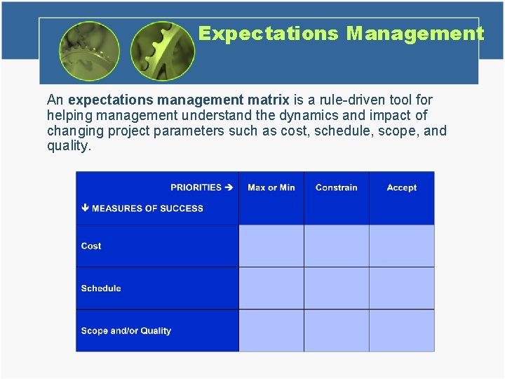 Expectations Management An expectations management matrix is a rule-driven tool for helping management understand