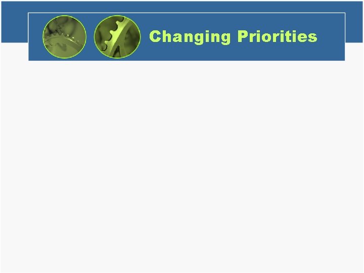 Changing Priorities 