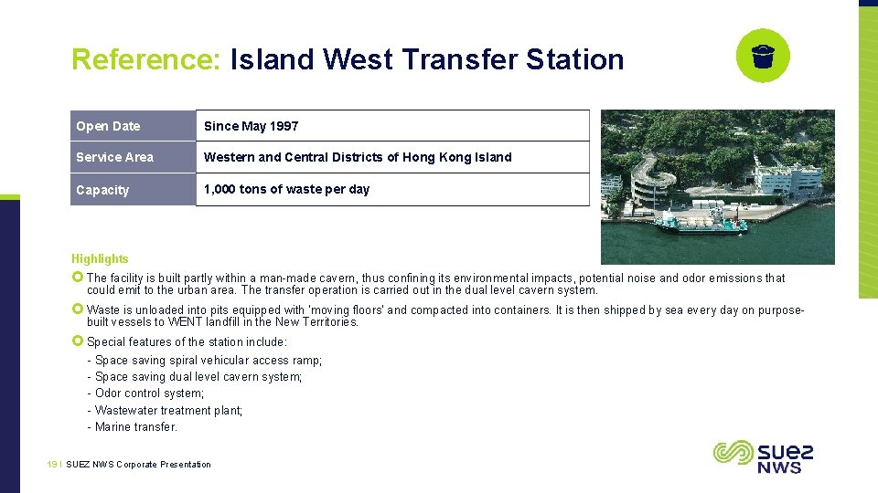 Reference: Island West Transfer Station Open Date Since May 1997 Service Area Western and