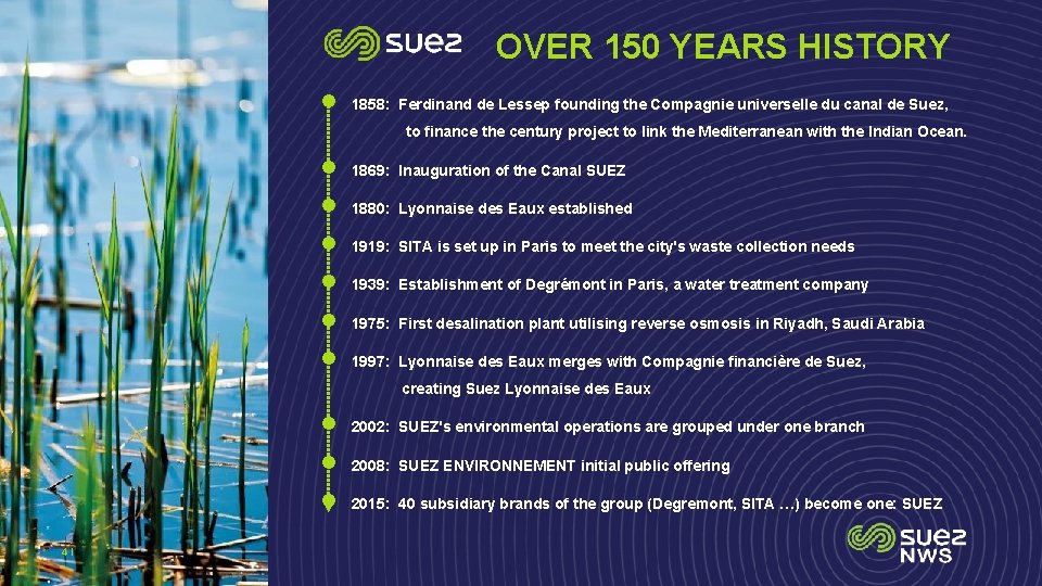 OVER 150 YEARS HISTORY l 1858: Ferdinand de Lessep founding the Compagnie universelle du