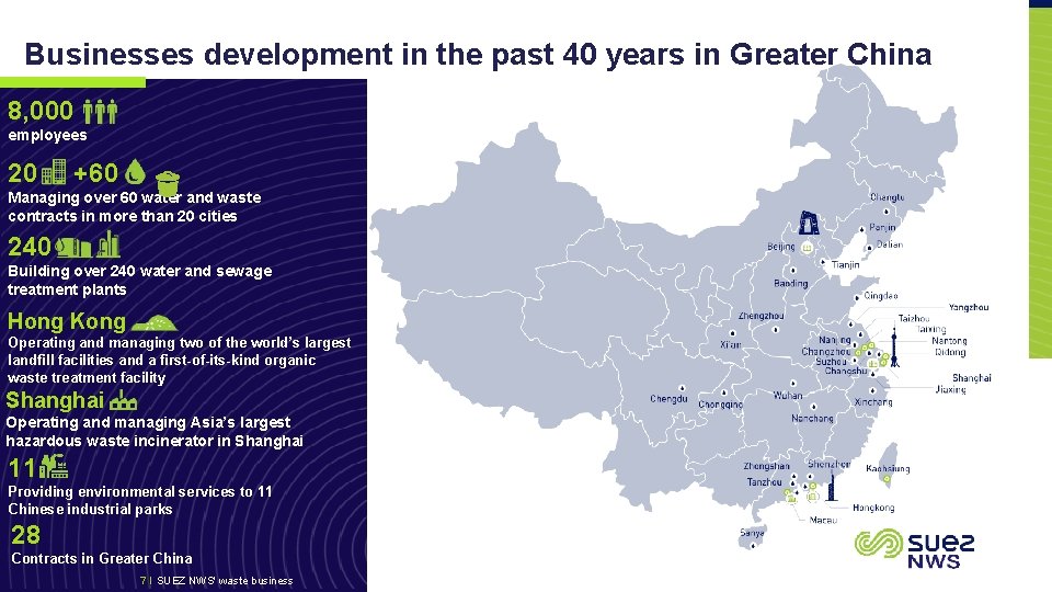 Businesses development in the past 40 years in Greater China 8, 000 employees 20