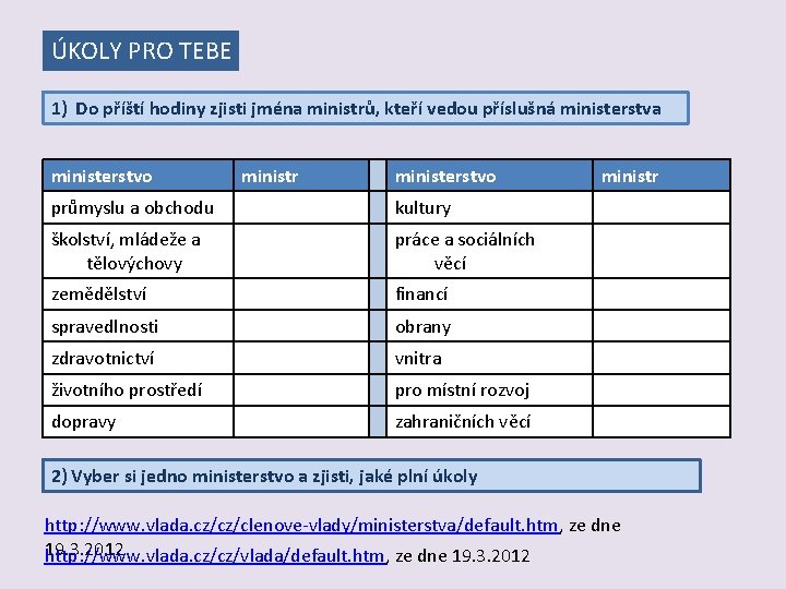 ÚKOLY PRO TEBE 1) Do příští hodiny zjisti jména ministrů, kteří vedou příslušná ministerstva