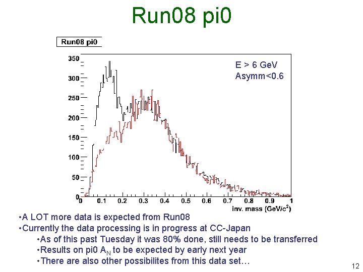 Run 08 pi 0 E > 6 Ge. V Asymm<0. 6 • A LOT