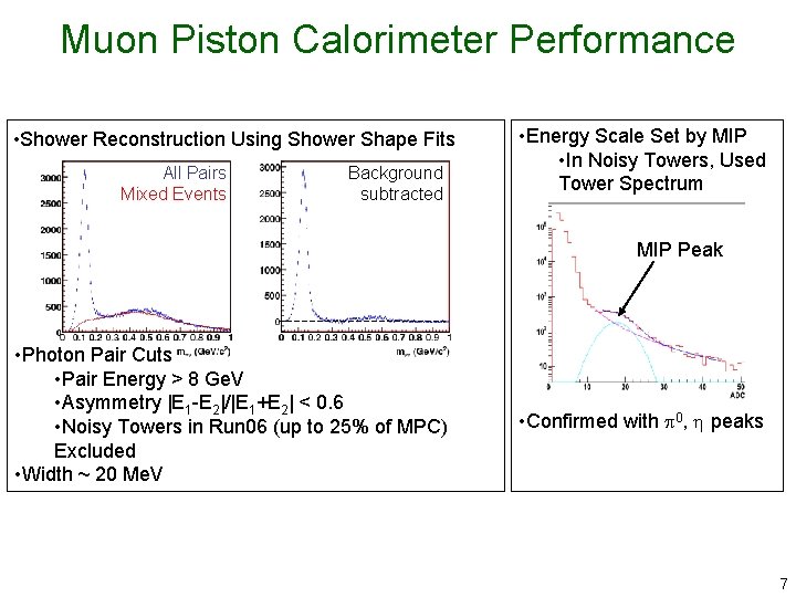 Muon Piston Calorimeter Performance • Shower Reconstruction Using Shower Shape Fits All Pairs Mixed