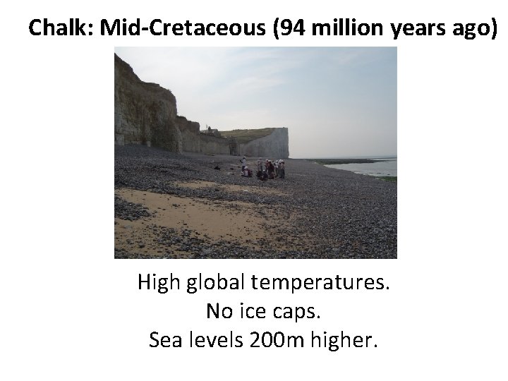 Chalk: Mid-Cretaceous (94 million years ago) High global temperatures. No ice caps. Sea levels