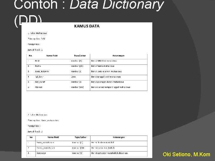 Contoh : Data Dictionary (DD) Oki Setiono, M. Kom 