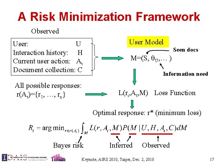 A Risk Minimization Framework Observed User: U Interaction history: H Current user action: At