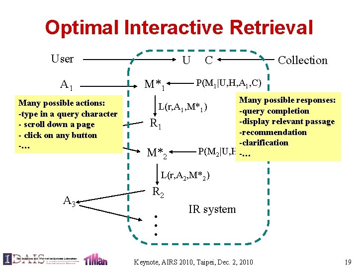 Optimal Interactive Retrieval User A 1 Many possible actions: -type in a query character