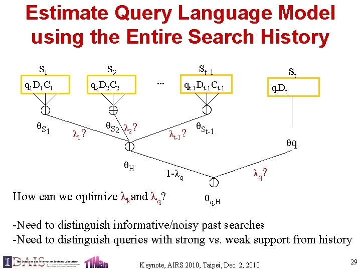 Estimate Query Language Model using the Entire Search History S 1 S 2 q