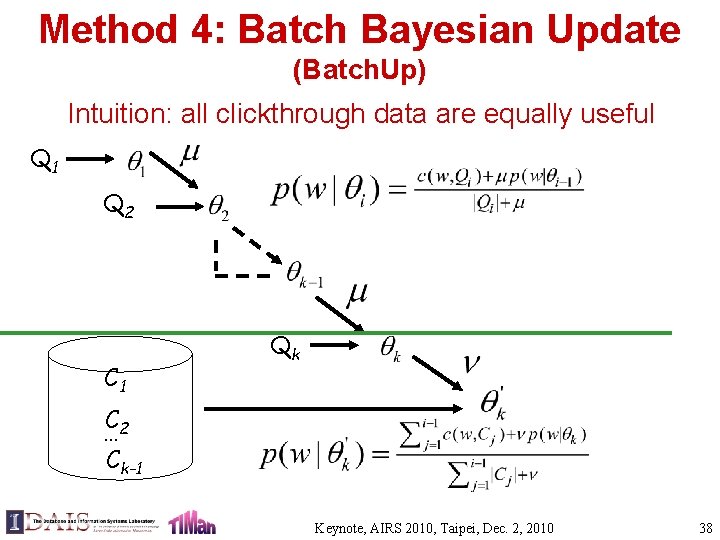 Method 4: Batch Bayesian Update (Batch. Up) Intuition: all clickthrough data are equally useful