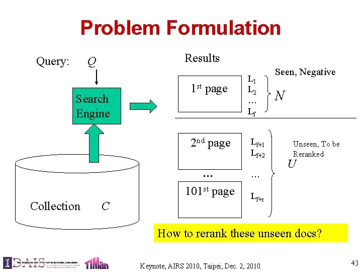 Problem Formulation Query: Results Q Search Engine 1 st page 2 nd page …