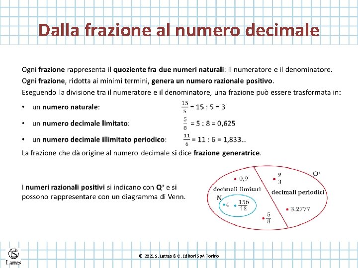 Dalla frazione al numero decimale © 2021 S. Lattes & C. Editori Sp. A