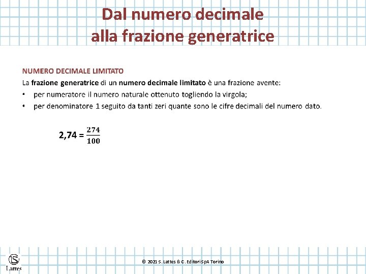 Dal numero decimale alla frazione generatrice © 2021 S. Lattes & C. Editori Sp.