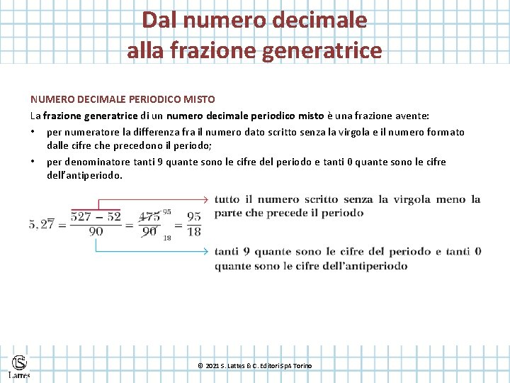 Dal numero decimale alla frazione generatrice NUMERO DECIMALE PERIODICO MISTO La frazione generatrice di