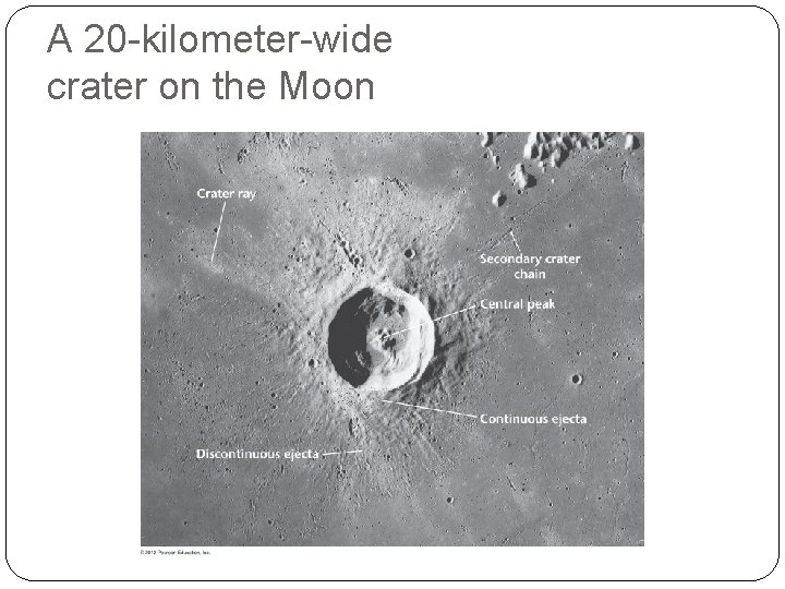 A 20 -kilometer-wide crater on the Moon 