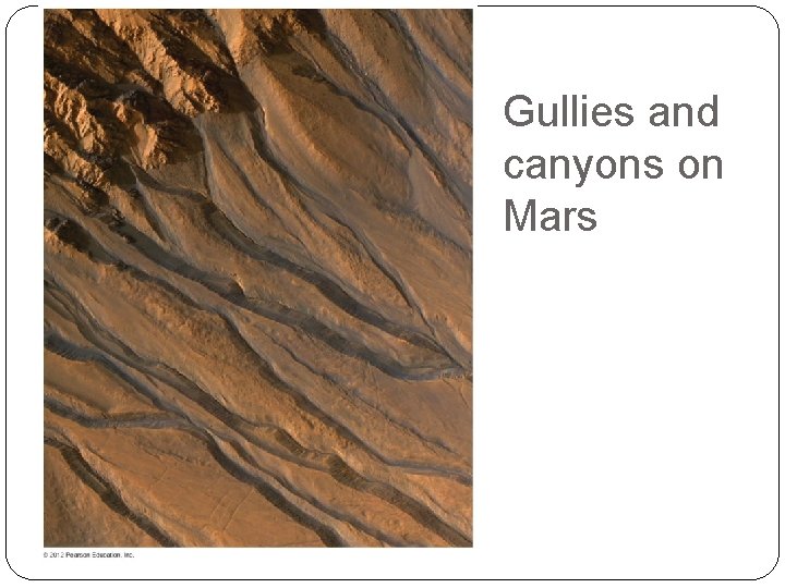 Gullies and canyons on Mars 