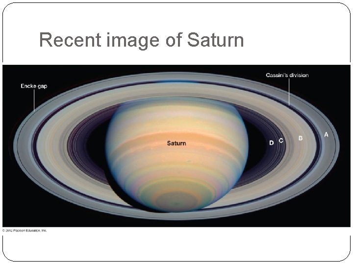 Recent image of Saturn 