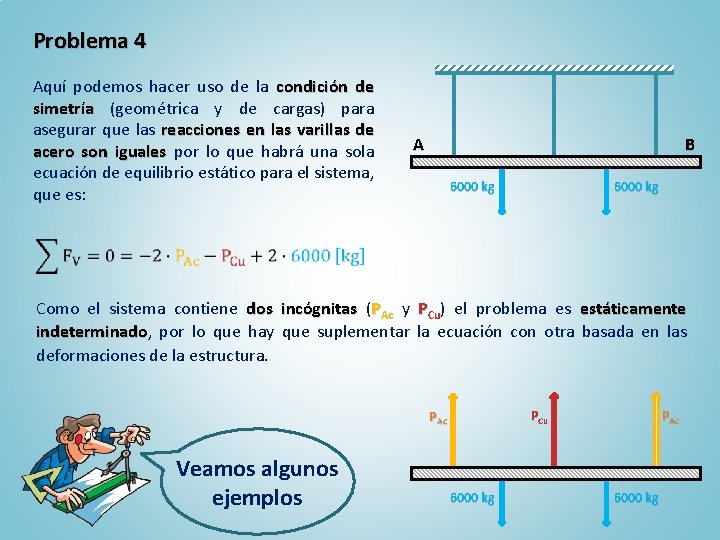 Problema 4 Aquí podemos hacer uso de la condición de simetría (geométrica y de