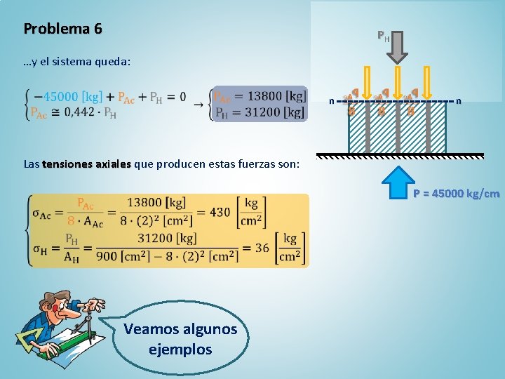 Problema 6 PH P …y el sistema queda: n n Las tensiones axiales que