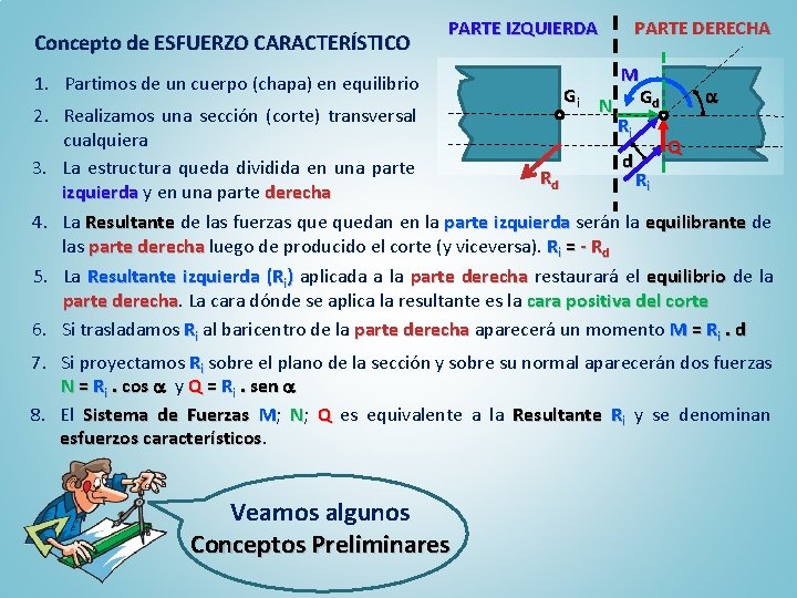 Concepto de ESFUERZO CARACTERÍSTICO PARTE IZQUIERDA 1. Partimos de un cuerpo (chapa) en equilibrio