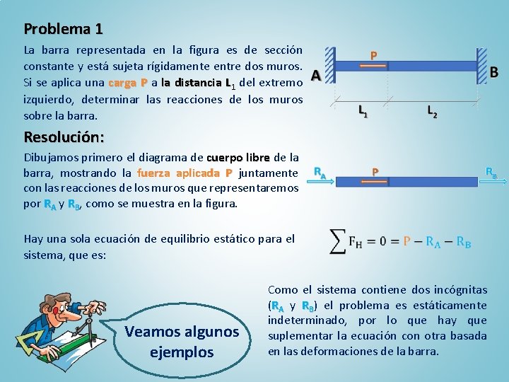 Problema 1 La barra representada en la figura es de sección constante y está Problema 1 La barra representada en la figura es de sección constante y está